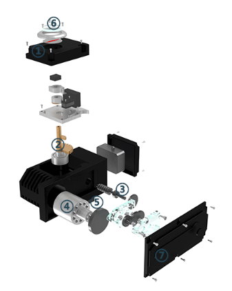 PRODUCT STRUCTURE PRODUCT STRUCTURE